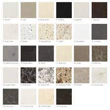 However you'll get probably more variety and choice if you go through design showrooms or. Pin By Sandi Siler On Design For Prep Area Ordering Area Ikea Kitchen Countertops Bathroom Countertops Quartz Kitchen