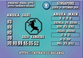 Prediksi Pengeluaran Sgp 45 Hari Ini Live