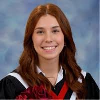 26300+ "Tess And" profiles