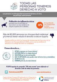 Háganlo por nuestros jóvenes, nuestros hijos e hijas.por los que dieron su vida luchando por un país verdaderamente democrático, por un chile de todos y todas! Todas Las Personas Tenemos Derecho A Voto Observatorio De La Discapacidad Fisica
