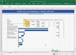 Create Waterfall Charts In Excel Visualize Income