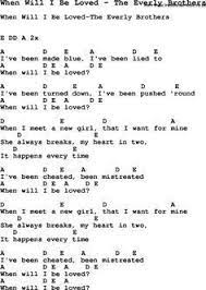 Song When Will I Be Loved By The Everly Brothers With Lyrics For Vocal Performance And Accompaniment Guitar Lessons Songs Guitar Songs Guitar Chords For Songs