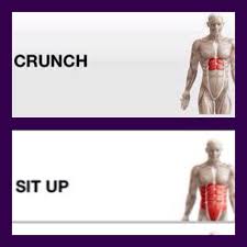 Why Crunches Are A Waste Of Time And Good Old Fashioned Sit Ups Are So Much Better Sit Up Workout Crunches