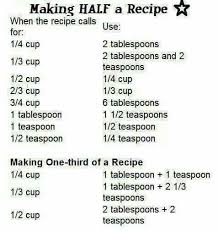 When You Want Something Really Bad But Don T Want To Make All The Cookies Lol Making Half A Recipe Half And Half Recipes Cooking Tips