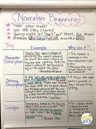 Tired Of Your Students Writing Boring Beginnings Teach Your Upper Elementary Writ Narrative Writing Anchor Chart Personal Narrative Writing Elementary Writing
