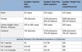 We did not find results for: Eyemed Health For California Insurance Center