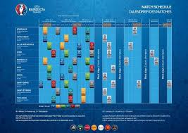 The euros get underway today as. Uefa Euro 2020 On Twitter The Schedule For Euro2016 In France Has Been Announced Http T Co Hqc5js2tv6