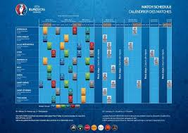 Stay up to date with the full schedule of euro 2020 2021 events, stats and live scores. Uefa Euro 2020 On Twitter The Schedule For Euro2016 In France Has Been Announced Http T Co Hqc5js2tv6
