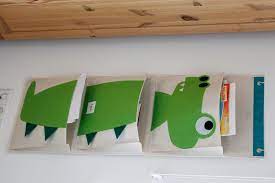 Jedes kinderzimmer ist mit vielen kunterbunten spielsachen bestückt, die natürlich nach dem spielen auch sicher und ordentlich verstaut werden müssen. Ordnungstipps Fur Das Kinderzimmer Lavendelblog