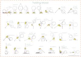 Twisting Yoga Sequence Teeny Tiny Om Yoga Sequences Twist Yoga Yoga Poses Names