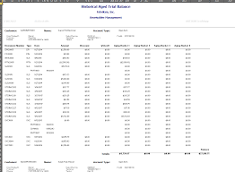 Deploying sql server reporting services virtual machine; 10 Tips And Tricks For Using Sql Server Reporting Services Ssrs Erp Software Blog