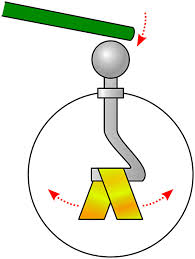 Tertarik (indonesian to english translation). Elektroskop Definition And Synonyms Of Elektroskop In The Turkish Dictionary