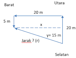 We did not find results for: 10 Contoh Latihan Soal Dan Pembahasan Penyelesaian Ulangan Materi Vektor Masharist