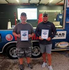 Tournaments Results 2020 CATT Academy Championship Kerr Lake, VA/NC Nov 7-8  Part 1