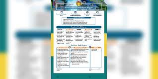 Rppm bdr semester 2 disukai diunduh dilihat. Contoh Rpp Paud 1 Lembar Idsch Id