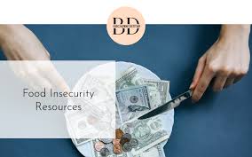 Image result for Food Insecurity Resources