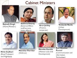 In these exams, you will come across a minimum of. Parliamentary Secretaries Ppt Video Online Download