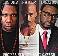 Who had the Most Negative Impact