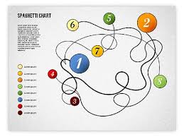 Pin By Dulanga Perera On Powerpoint Charts Diagrams