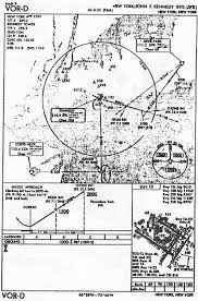 Laguardia Airport Approach Charts Logical Kjfk Airport Charts