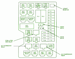 Fuse box diagram, isuzu, isuzu npr. 2003 Isuzu Rodeo Fuse Box Diagram Briggs Stratton 16 Hp Twin Wiring Diagram Begeboy Wiring Diagram Source