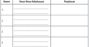 Dengan adanya surat lamaran, akan sangat mempermudah hal tersebut. Kunci Jawaban Hal 11 12 Kelas Xii Bahasa Indonesia Kurikulum 2013 Revisi 2018 Sma Smk Terbaru