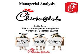 Chick Fil A Managerial Analysis Presentation