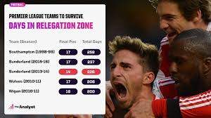 Get relegation translation in hindi, tamil, telugu, arabic, french, spanish, japanese, chinese, portuguese, russian, german, turkish. Premier League Great Escapes The Analyst