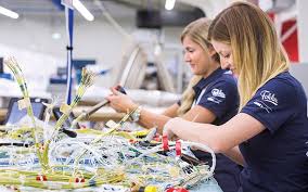It can trace its origins back to 1759 and the birth of the industrial revolution. Gkn Aerospace In Europe Locations About Gkn Aerospace Gkn Aerospace