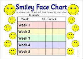 5 Week Reward Charts Sb11202 Sparklebox Social Skills