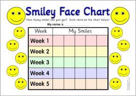 5 week reward charts sb11202 sparklebox social skills