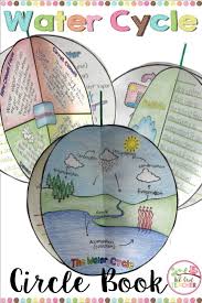 Engage Your Students While Teaching Them About The Water Cycle During Your Weather Unit With This Fun Foldable Science Activities Science Education Water Cycle