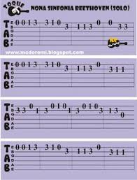 We recommend that the plastic coating protecting the. Andrea Quick Andrea Quick1 Profile Pinterest