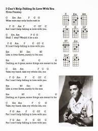 Can T Help Falling In Love Guitar Chords Classic Rock Guitar Songs For Dummies Walmart Com Ukulele Chords Songs Ukulele Songs Ukulele Chords