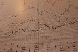 master 20 year forecasting chart italia edizione limitata