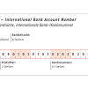 For international monetary transfers, a swift code is used with bankleitzahl and account number. 1