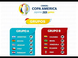 Brazil vs venezuela (trực tiếp bđtv, on sport). Lá»ch Thi Ä'áº¥u Vong Loáº¡i Copa America 2021 Update Má»i Nháº¥t Tinthethao360