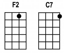 We did not find results for: Sample Easy Ukulele Video Tutorials Ukulele Io