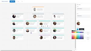 Dhtmlxdiagram 1 1 Edit Your Org Charts On The Fly