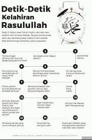 Siti aminah juga dari keturunan bani abdul manaf. Rozikin Home Facebook
