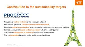 Check spelling or type a new query. Eccs European Convention For Constructional Steelwork