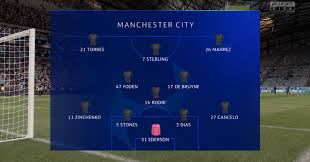Where to watch man city vs marseille live on december 9, 2020. We Imitated Marseille Vs Man City To Get A Score Forecast