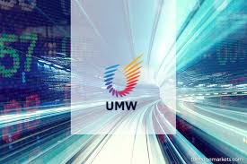 Corporation it blueprints it roadmap umw. Stock With Momentum Umw Holdings The Edge Markets