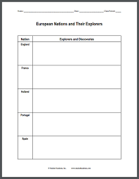 European Nations And Their Explorers Worksheet Student