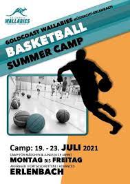 Academie fribourg u23 fixtures tab is showing last 100 basketball matches with statistics and win/lose icons. Bcke Basketball Club Kusnacht Erlenbach Publicacoes Facebook