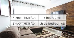 We did not find results for: Hdb Flat Types In Singapore Guide To Hdb Flat Size And Floor Plans