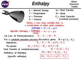 Enthalpy Physics And Mathematics Thermodynamics Engineering Science