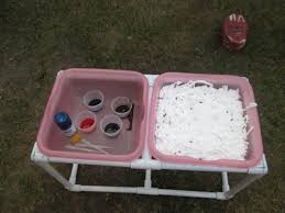 Activities for 3 year olds. 9 Psed Activities Ideas Tuff Tray Eyfs Activities Tuff Tray Ideas Toddlers