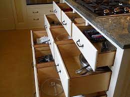 Should you be using shelf liners in cabinets? Best Drawer Liners For The Kitchen The Kitchen Professor