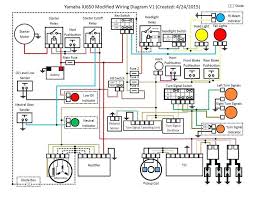 Especially if you have a kickstarter, things can get really simple, really fast (i.e motorcycle wiring simplified). 100 Motorcycle Diagram Ideas Motorcycle Diagram Motorcycle Wiring